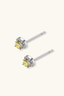 sterling silver yellow moissanite halo stud earrings side view